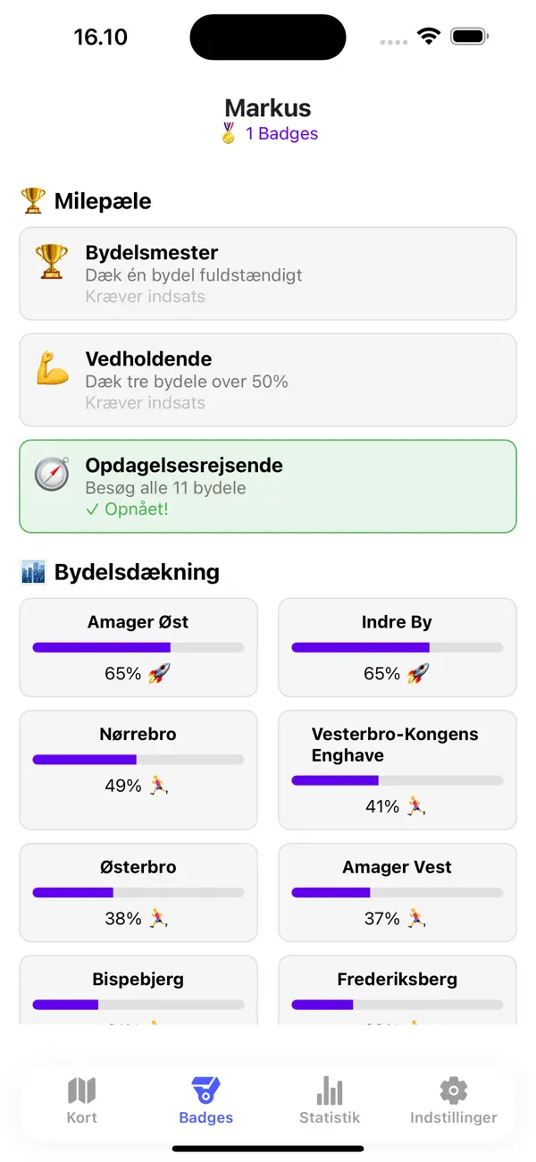 Footprints-badges med milepæle og dækningsprocenter for Københavns bydele
